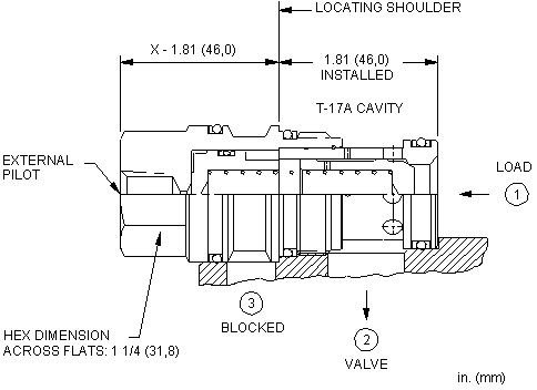 Sun-Hydraulics-COHC-XZV