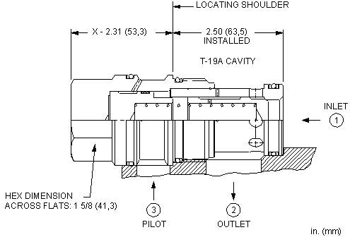 Sun-Hydraulics-COJB-LDV