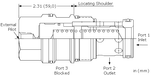 Sun-Hydraulics-COJC-XAN