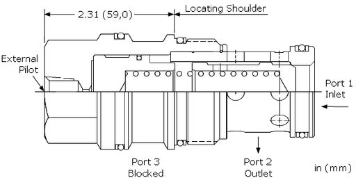 Sun-Hydraulics-COJC-XAN