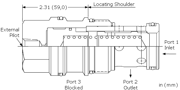 Sun-Hydraulics-COJC-XCV