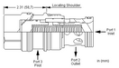 Sun-Hydraulics-COKA-XAN