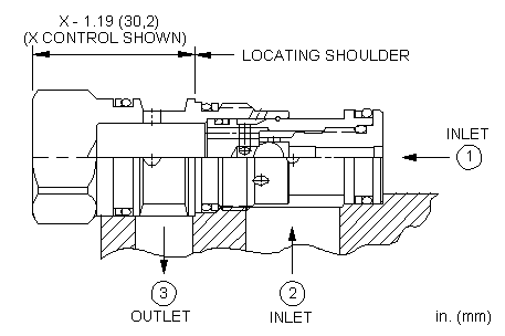 Sun-Hydraulics-CSAB-AXV