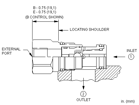 Sun-Hydraulics-CSAC-BXV