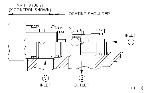 Sun-Hydraulics-CSAD-XXN-EAJ/S