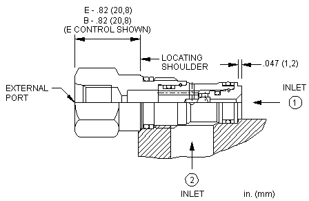 Sun-Hydraulics-CSAW-EXV