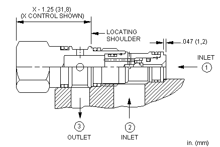 Sun-Hydraulics-CSAX-AXN
