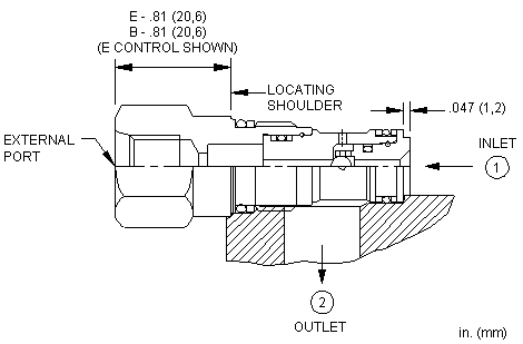 Sun-Hydraulics-CSAY-EXN