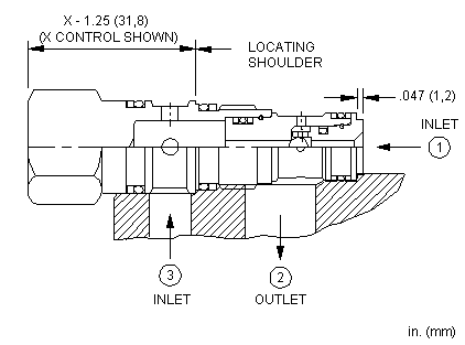 Sun-Hydraulics-CSAZ-XXN