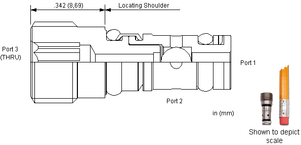 Sun-Hydraulics-CSZN-XXN