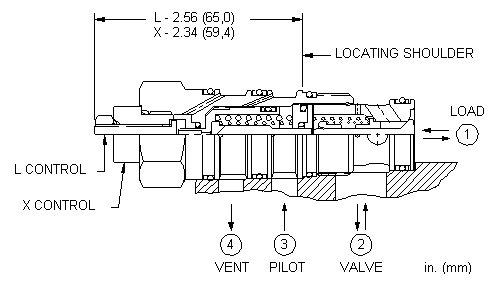Sun-Hydraulics-CVEV-XCV