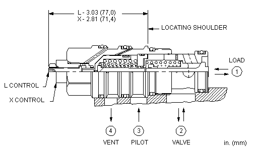 Sun-Hydraulics-CVGV-XAV