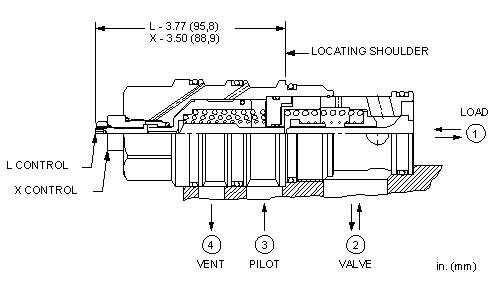 Sun-Hydraulics-CVIV-XDN
