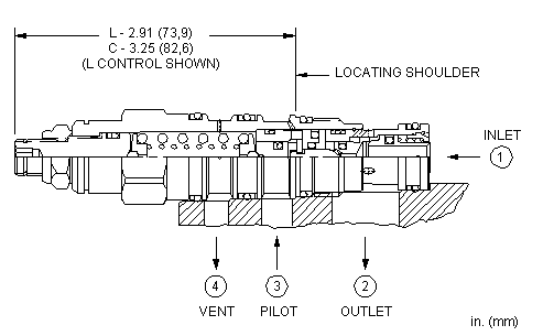 Sun-Hydraulics-CWCA-LHN