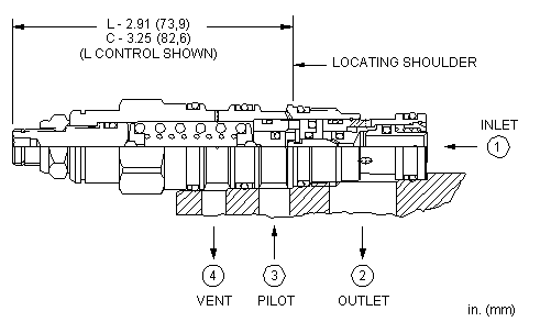 Sun-Hydraulics-CWCG-LGN-MAJ