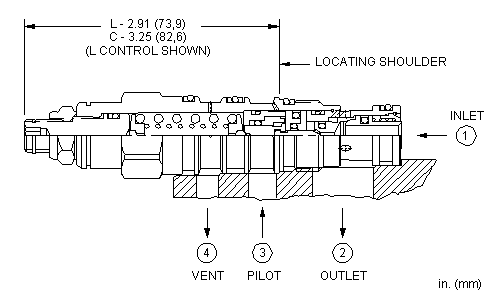 Sun-Hydraulics-CWCK-LIN