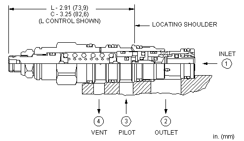 Sun-Hydraulics-CWCL-LFN