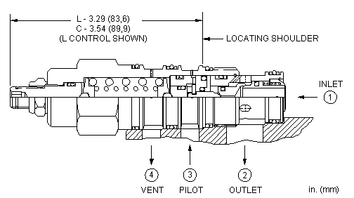 Sun-Hydraulics-CWEA-LHN/LH