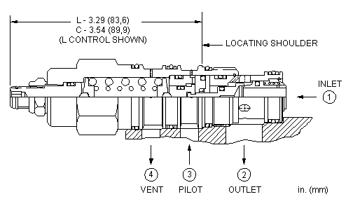 Sun-Hydraulics-CWEG-LGN