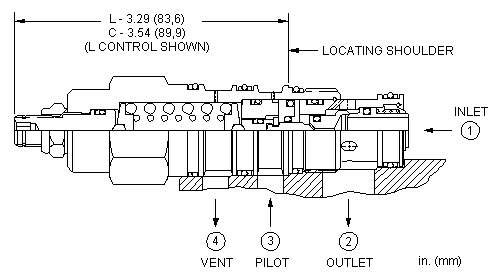 Sun-Hydraulics-CWEK-LHV