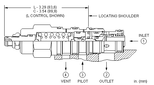 Sun-Hydraulics-CWEL-LGN