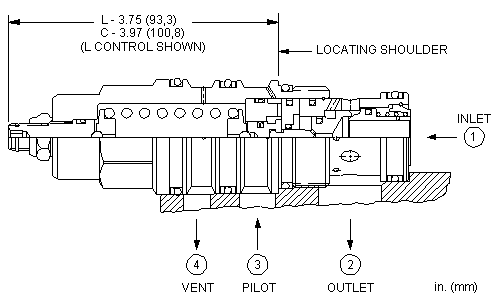 Sun-Hydraulics-CWGG-CGV