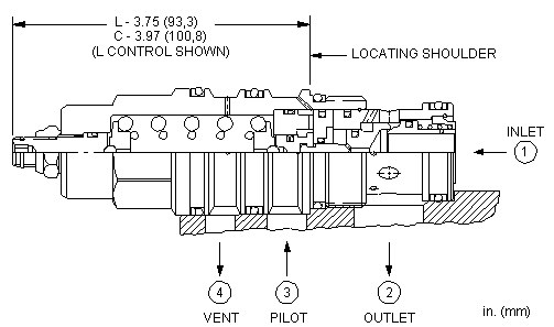 Sun-Hydraulics-CWGL-LFN