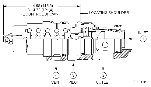 Sun-Hydraulics-CWIA-LIV