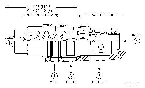 Sun-Hydraulics-CWIG-LGN