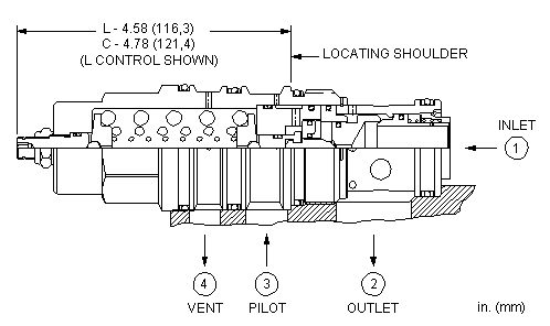 Sun-Hydraulics-CWIK-LHV