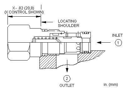 Sun-Hydraulics-CXBA-XEV