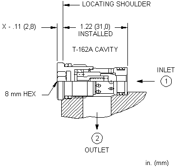 Sun-Hydraulics-CXBG-XCV