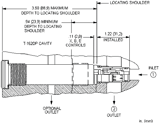 Sun-Hydraulics-CXBM-XCN