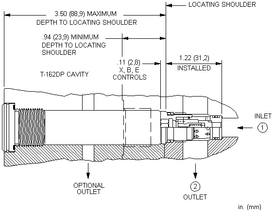 Sun-Hydraulics-CXBM-XCN