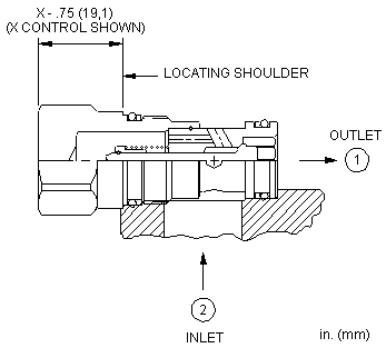 Sun-Hydraulics-CXCD-XBN