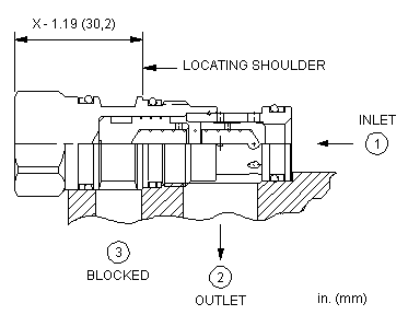 Sun-Hydraulics-CXDC-XCV