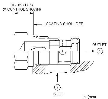 Sun-Hydraulics-CXED-XCN