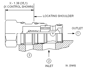 Sun-Hydraulics-CXEE-XAV