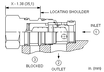Sun-Hydraulics-CXFC-XZV