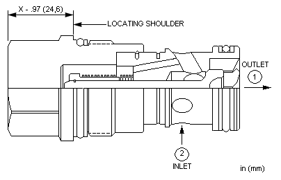 Sun-Hydraulics-CXGD-LCV
