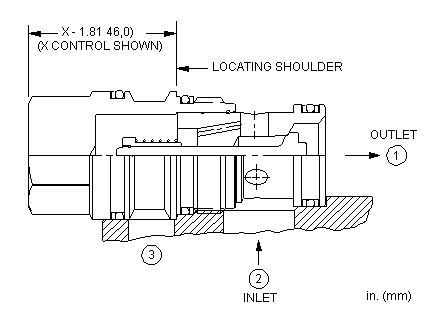Sun-Hydraulics-CXGE-XCV