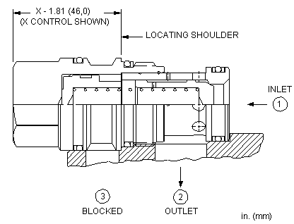 Sun-Hydraulics-CXHC-XZV