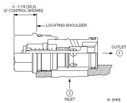 Sun-Hydraulics-CXID-LFV