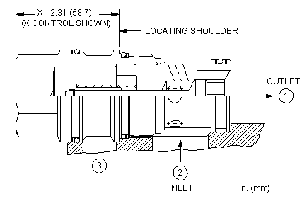Sun-Hydraulics-CXIE-XEV