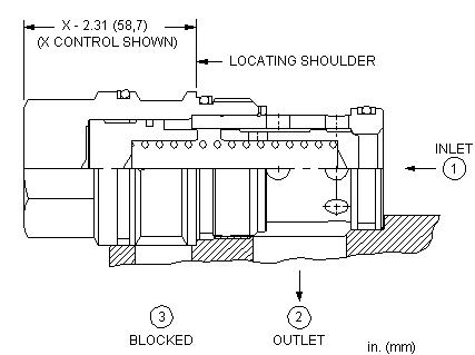 Sun-Hydraulics-CXJC-XDV