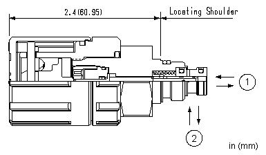 Sun-Hydraulics-DAAM-LCN