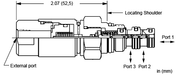 Sun-Hydraulics-DBAP-DHN