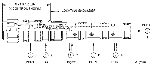 Sun-Hydraulics-DCCC-XWN