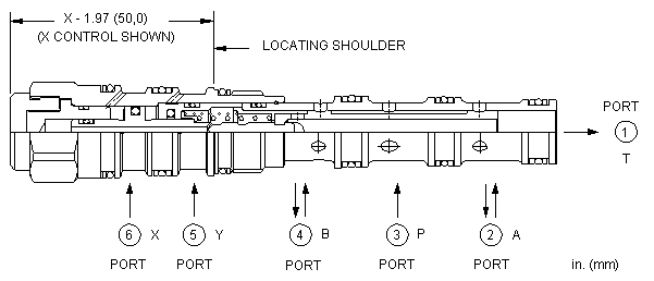 Sun-Hydraulics-DCCC-XWN