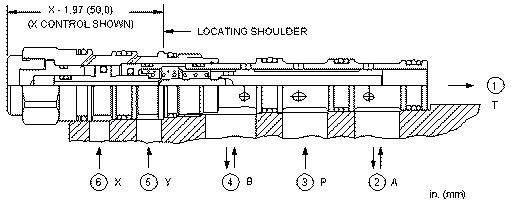 Sun-Hydraulics-DCCF-XRV